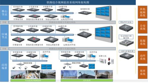 通信信息集團(tuán)三款軟硬件產(chǎn)品獲2019年度北京市新產(chǎn)品新技術(shù)認(rèn)定